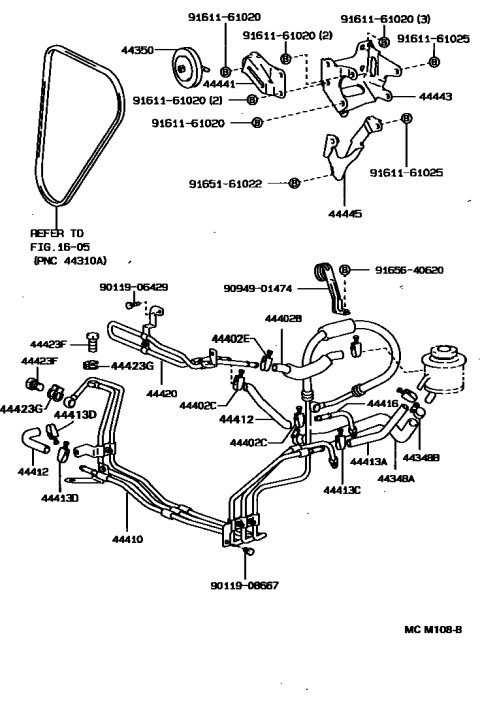 1992 Toyota Pickup 2 Wheel Drive-NAP Power Steering Tube Diagram 2
