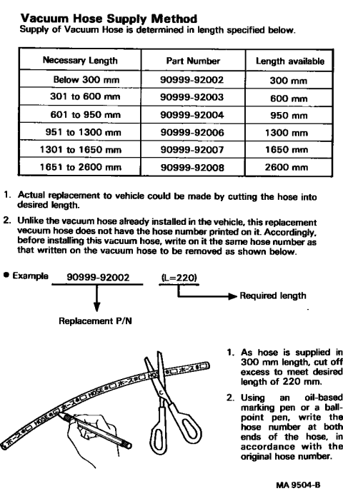 1992 Toyota Pickup 2 Wheel Drive-NAP Vacuum Piping Diagram 2