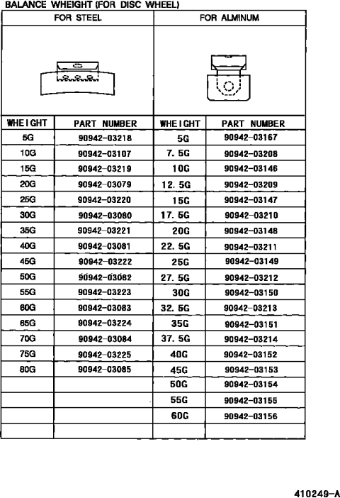 2002 Toyota 4Runner Disc Wheel & Wheel Cap Diagram 2