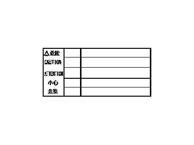 Toyota 16793-36040 Label, Cooling Fan Caution