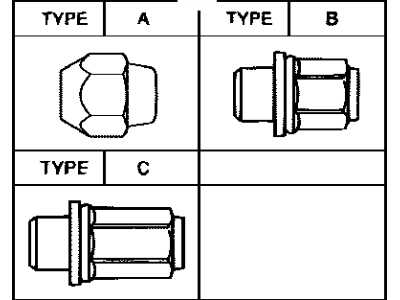 2020 Toyota Corolla Lug Nuts - 90942-A1004