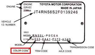 2014 Toyota Color Chart