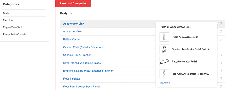 How to find a part from the categories displayed?