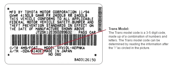 Toyota Trans Model