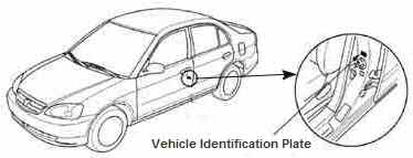 Location of Toyota Trans Model